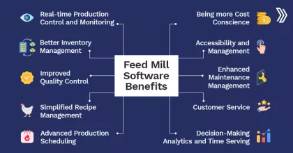 Fees Mill Software Benefits.jpg