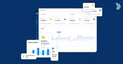 From Feed to Forecast Why Livine Is Your First Farm Investment