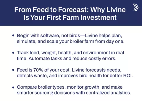 From Feed to Forecast Why Livine Is Your First Farm Investment.jpg