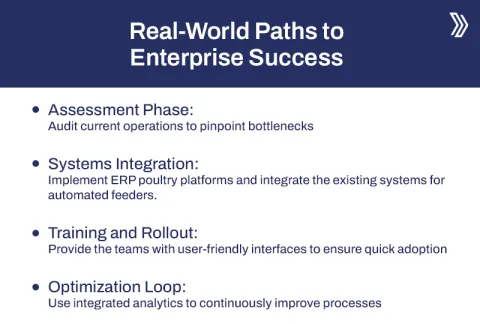 Real-World Paths to Enterprise Success 2.jpg