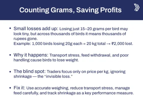 Counting Grams, Saving Profits