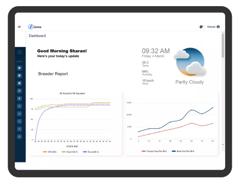 breeder_module_dashboard