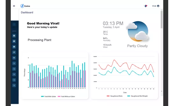 processing_plant_dashboard