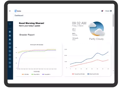 breeder_module_dashboard