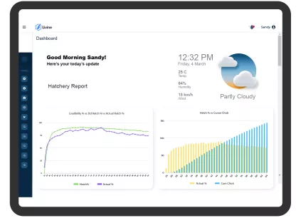 hatchery_module_dashboard