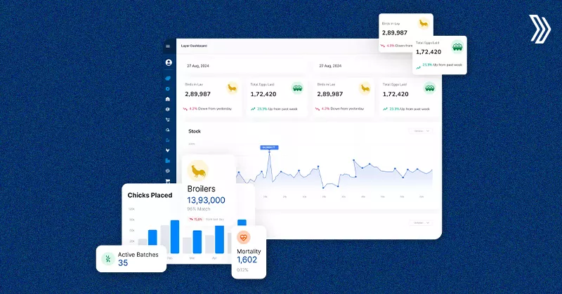 From Feed to Forecast Why Livine Is Your First Farm Investment